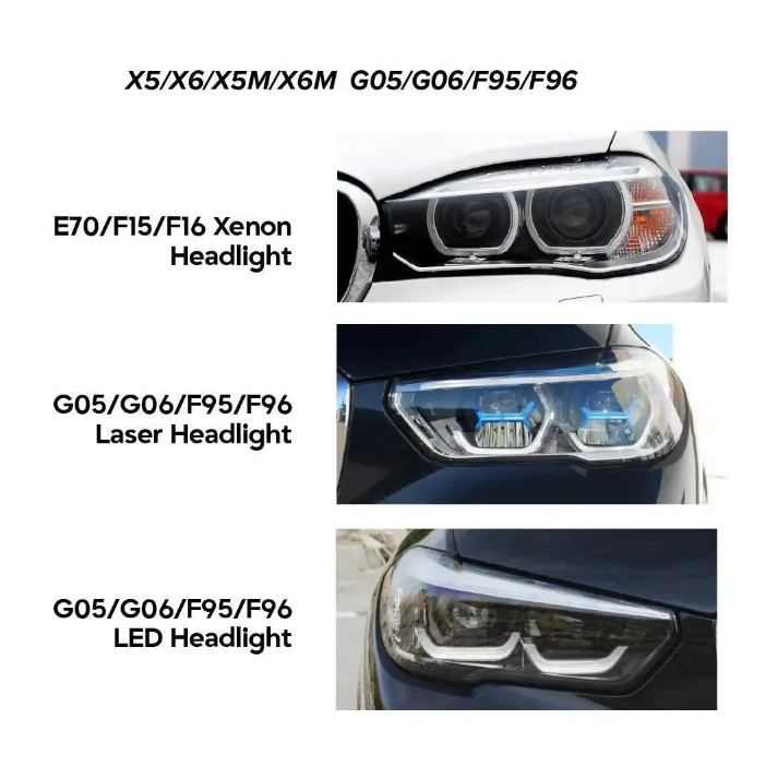 CSL Yellow Headlight DRL Module - BMW F95 X5M, F96 X6M, G05 X5, & G06 X6