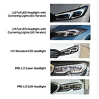 RGB DRL LED Module Set - BMW G20 3 Series BM Plugs